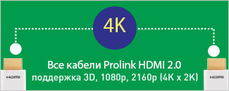 hdmi long